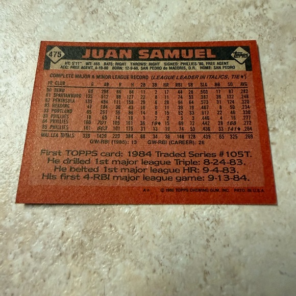 Topps Phillies Red and White Baseball Card - Picture 2 of 2